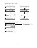 Предварительный просмотр 67 страницы Technibel GR180R5TAA Technical Data & Service Manual