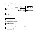 Предварительный просмотр 68 страницы Technibel GR180R5TAA Technical Data & Service Manual