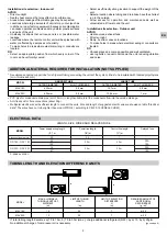 Preview for 3 page of Technibel GR184R5 Installation Instructions Manual