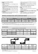 Preview for 6 page of Technibel GR184R5 Installation Instructions Manual