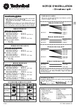 Preview for 7 page of Technibel GR184R5 Installation Instructions Manual