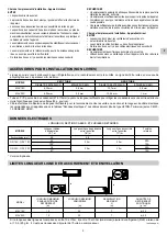 Preview for 9 page of Technibel GR184R5 Installation Instructions Manual