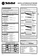 Preview for 10 page of Technibel GR184R5 Installation Instructions Manual