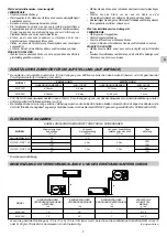 Preview for 12 page of Technibel GR184R5 Installation Instructions Manual