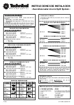 Preview for 13 page of Technibel GR184R5 Installation Instructions Manual