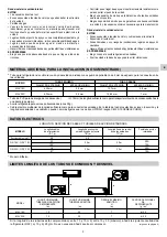 Preview for 15 page of Technibel GR184R5 Installation Instructions Manual