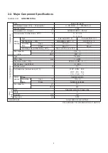 Preview for 6 page of Technibel GR247M2C5TAA Technical Data & Service Manual