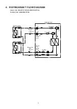 Preview for 12 page of Technibel GR247M2C5TAA Technical Data & Service Manual