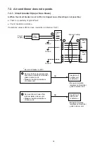 Preview for 22 page of Technibel GR247M2C5TAA Technical Data & Service Manual