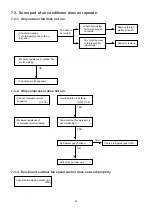 Preview for 24 page of Technibel GR247M2C5TAA Technical Data & Service Manual