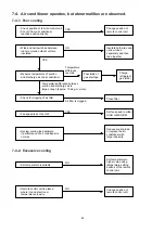 Preview for 25 page of Technibel GR247M2C5TAA Technical Data & Service Manual