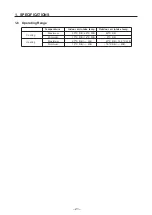 Preview for 21 page of Technibel GR250R5TAA Technical & Service Manual