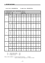 Preview for 25 page of Technibel GR250R5TAA Technical & Service Manual