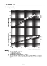 Preview for 26 page of Technibel GR250R5TAA Technical & Service Manual