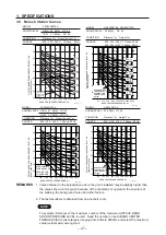 Preview for 27 page of Technibel GR250R5TAA Technical & Service Manual