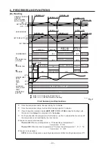 Preview for 31 page of Technibel GR250R5TAA Technical & Service Manual