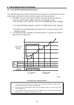 Preview for 32 page of Technibel GR250R5TAA Technical & Service Manual