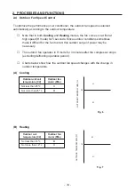 Preview for 34 page of Technibel GR250R5TAA Technical & Service Manual