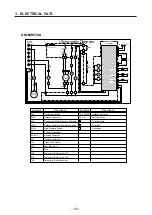 Preview for 56 page of Technibel GR250R5TAA Technical & Service Manual