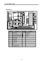 Preview for 60 page of Technibel GR250R5TAA Technical & Service Manual