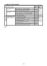 Preview for 69 page of Technibel GR250R5TAA Technical & Service Manual