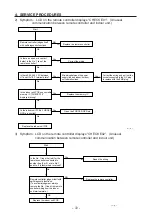 Preview for 72 page of Technibel GR250R5TAA Technical & Service Manual