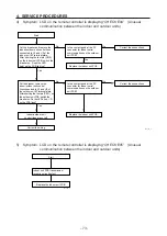 Preview for 73 page of Technibel GR250R5TAA Technical & Service Manual