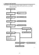 Preview for 76 page of Technibel GR250R5TAA Technical & Service Manual