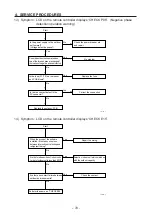 Preview for 78 page of Technibel GR250R5TAA Technical & Service Manual