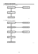 Preview for 82 page of Technibel GR250R5TAA Technical & Service Manual