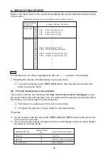 Preview for 86 page of Technibel GR250R5TAA Technical & Service Manual