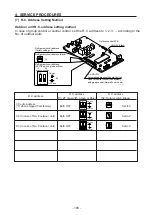 Preview for 108 page of Technibel GR250R5TAA Technical & Service Manual