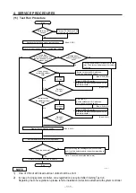 Preview for 111 page of Technibel GR250R5TAA Technical & Service Manual