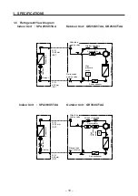 Предварительный просмотр 18 страницы Technibel GR250X5TAA Technical & Service Manual