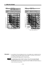 Предварительный просмотр 26 страницы Technibel GR250X5TAA Technical & Service Manual