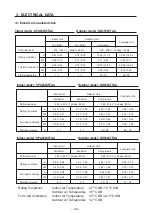 Предварительный просмотр 30 страницы Technibel GR250X5TAA Technical & Service Manual