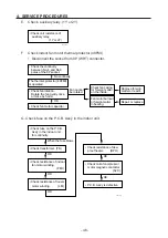 Предварительный просмотр 46 страницы Technibel GR250X5TAA Technical & Service Manual