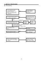 Предварительный просмотр 51 страницы Technibel GR250X5TAA Technical & Service Manual