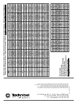 Preview for 38 page of Technibel GR360M3R5TA Series Installation Instructions Manual