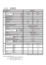 Предварительный просмотр 8 страницы Technibel GR360M3R5TAA Technical Data & Service Manual