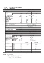 Предварительный просмотр 9 страницы Technibel GR360M3R5TAA Technical Data & Service Manual