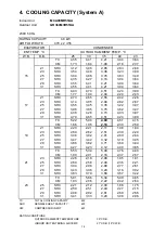 Предварительный просмотр 16 страницы Technibel GR360M3R5TAA Technical Data & Service Manual