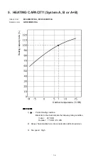 Предварительный просмотр 18 страницы Technibel GR360M3R5TAA Technical Data & Service Manual