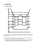 Предварительный просмотр 25 страницы Technibel GR360M3R5TAA Technical Data & Service Manual