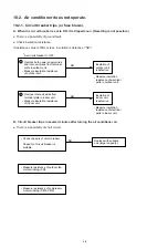 Предварительный просмотр 42 страницы Technibel GR360M3R5TAA Technical Data & Service Manual