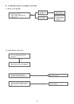 Предварительный просмотр 43 страницы Technibel GR360M3R5TAA Technical Data & Service Manual