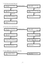 Предварительный просмотр 44 страницы Technibel GR360M3R5TAA Technical Data & Service Manual