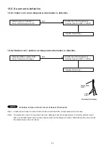 Предварительный просмотр 50 страницы Technibel GR360M3R5TAA Technical Data & Service Manual