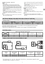 Предварительный просмотр 3 страницы Technibel GR360M4R5TAA Installation Instructions Manual