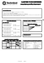 Предварительный просмотр 16 страницы Technibel GR360M4R5TAA Installation Instructions Manual